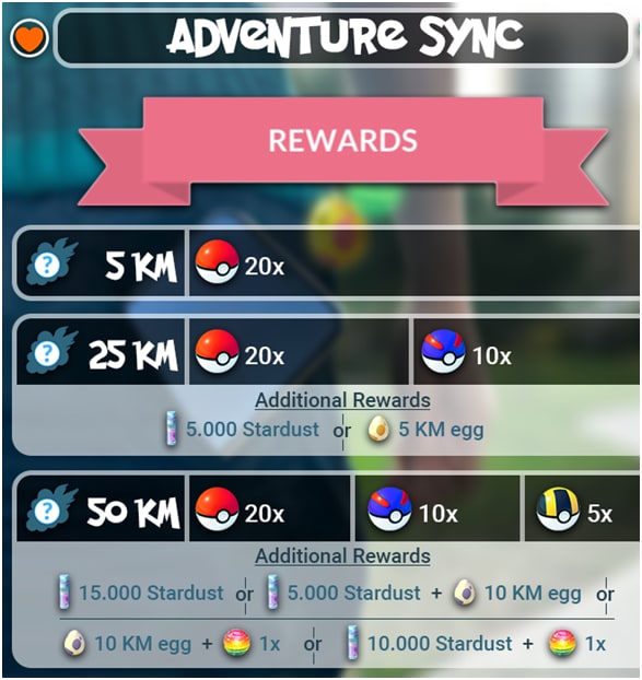 pokemon adventure sync 2