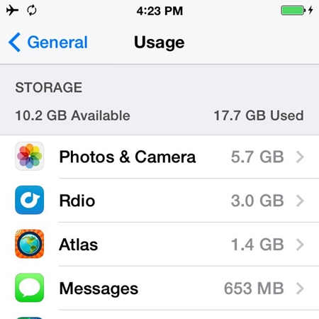 iphone storage usage