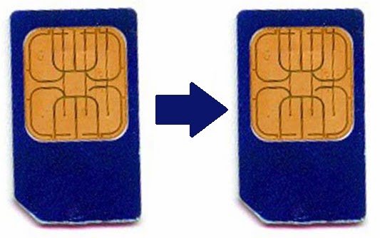 duplicate SIM card