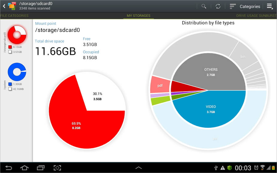 best android storage manager app