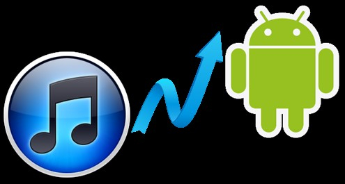 how to sync itunes to android