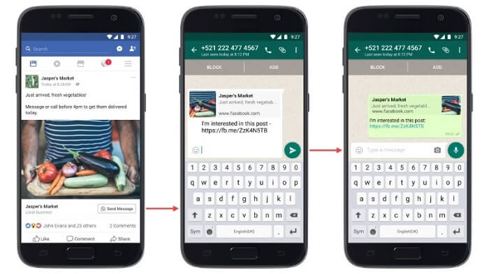 Click-To-WhatsApp Ads On Facebook