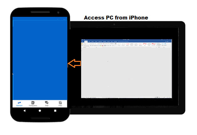 access computer from iphone 1