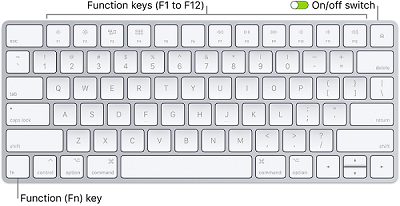 ipad keyboard on and off