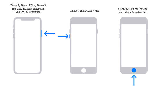 unlock iphone without passcode