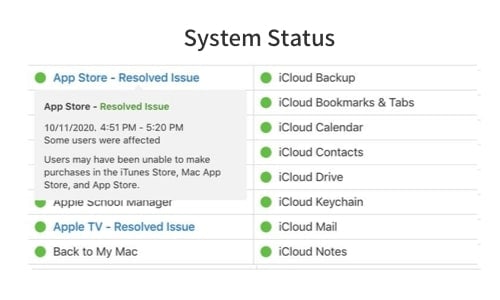 iOS 15 problem - app store problem