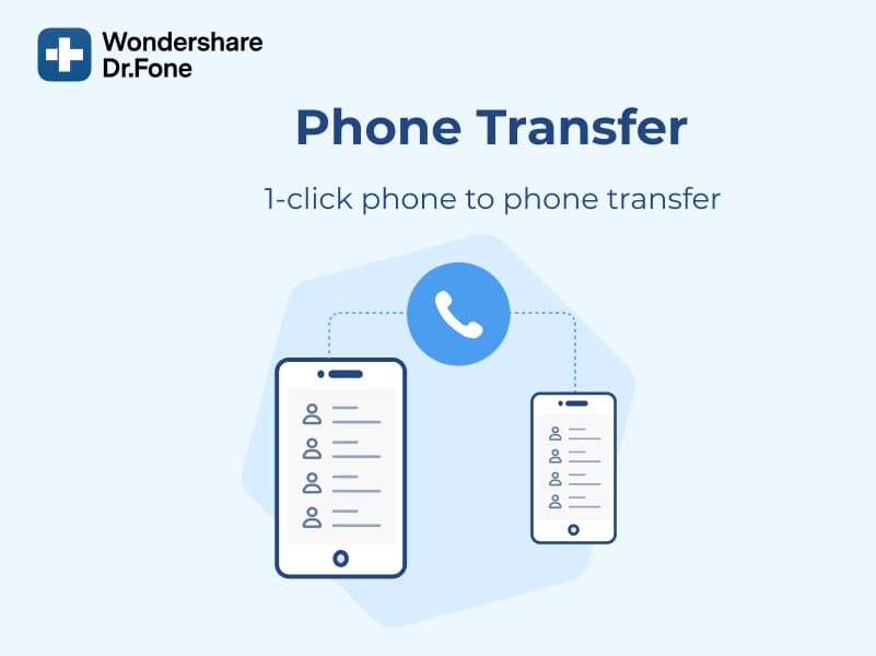 phone transfer