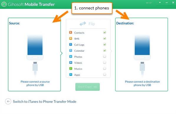 transfer data between iOS and Android devices - Gihosoft